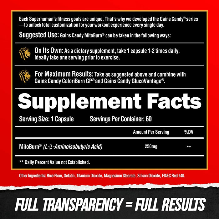 GAINS CANDY™ MITOBURN®