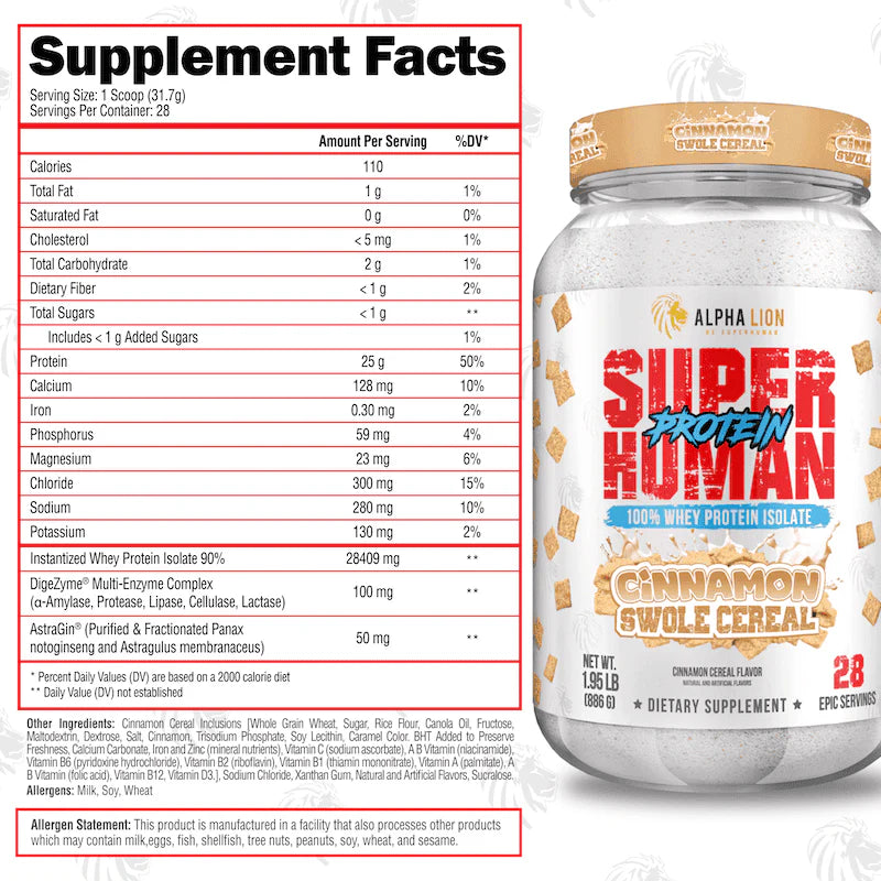 SUPERHUMAN PROTEIN