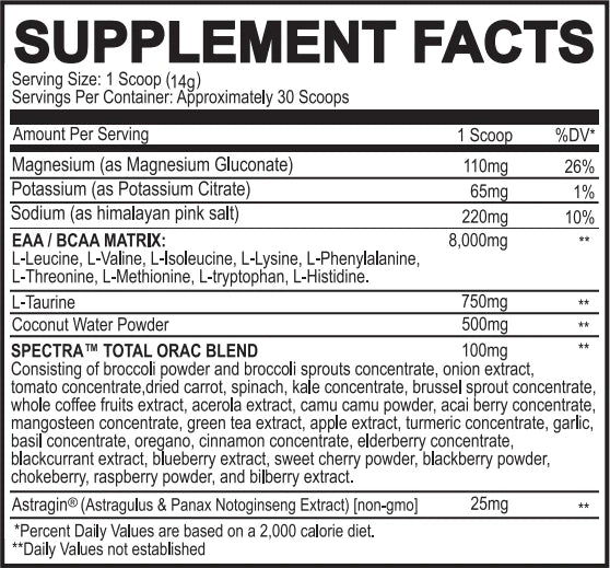 KEYZ - Amino Acid Recovery Matrix
