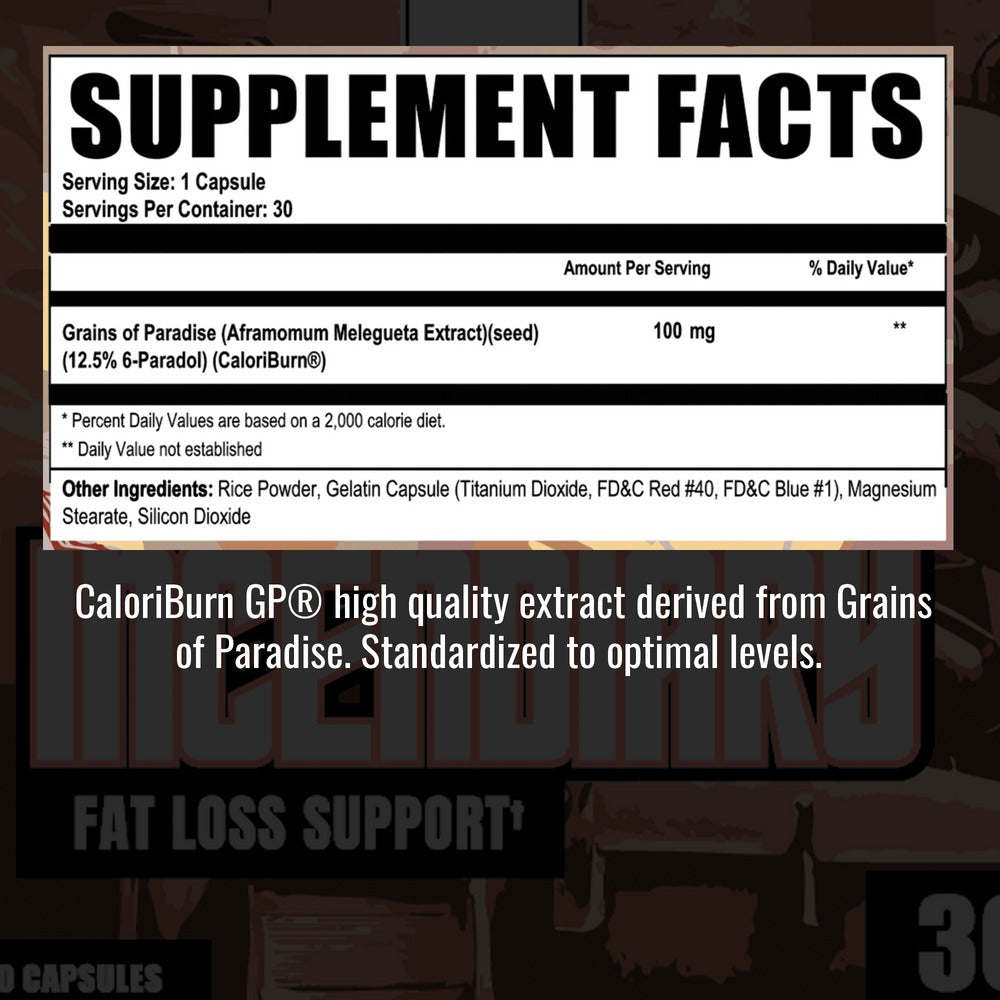 Incendiary Stage 1 (CaloriBurn GP)