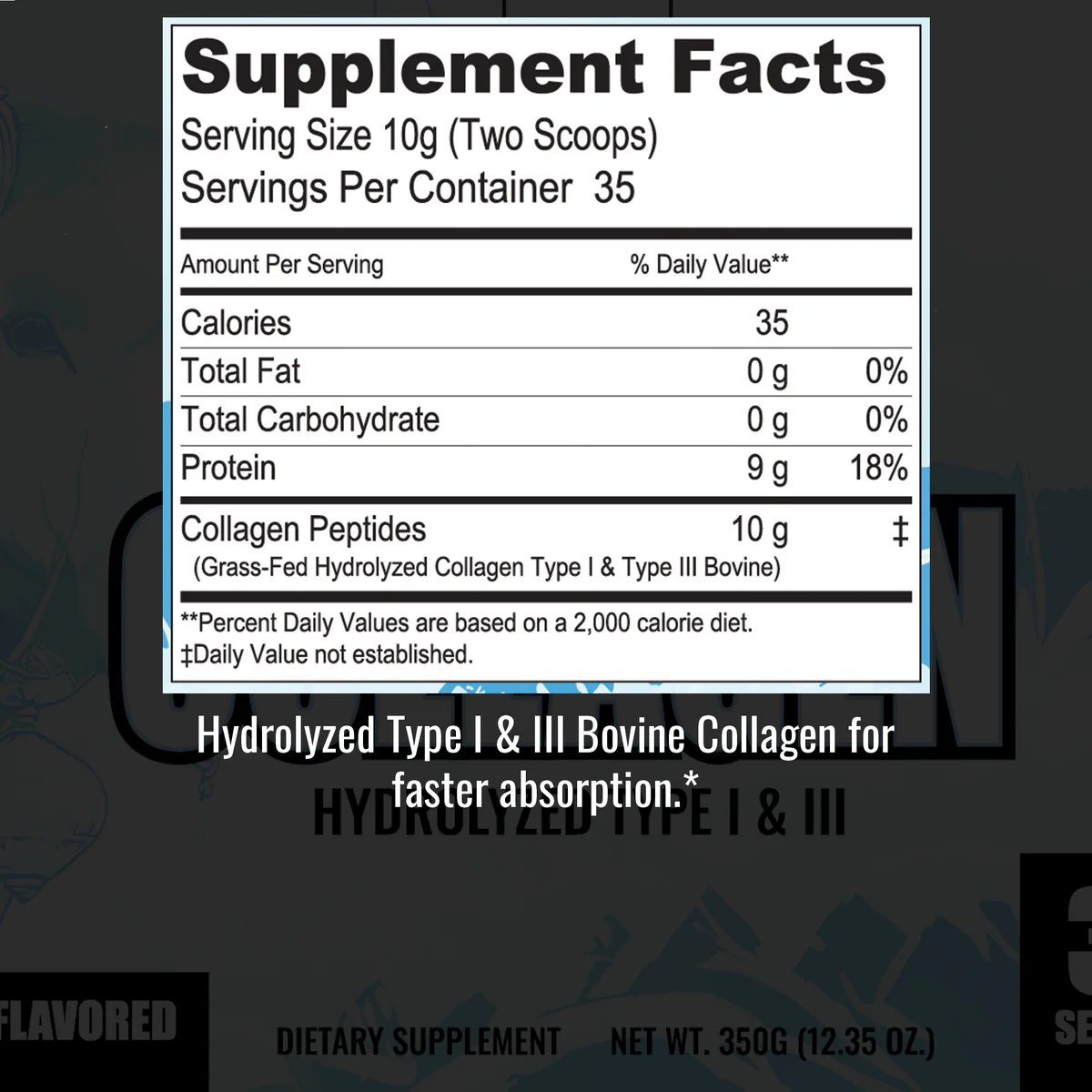Collagen Peptides