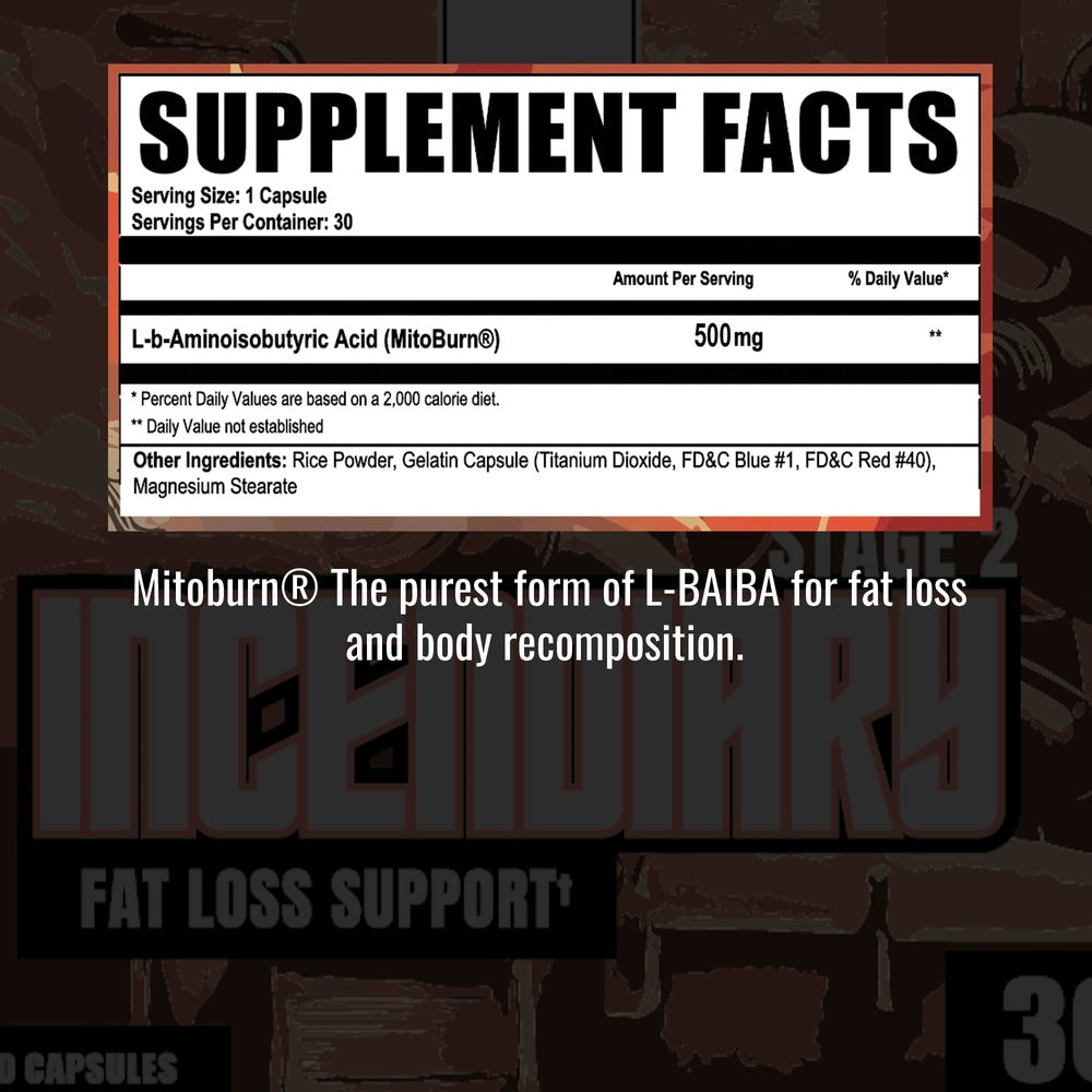 Incendiary Stage 2 (MitoBurn)