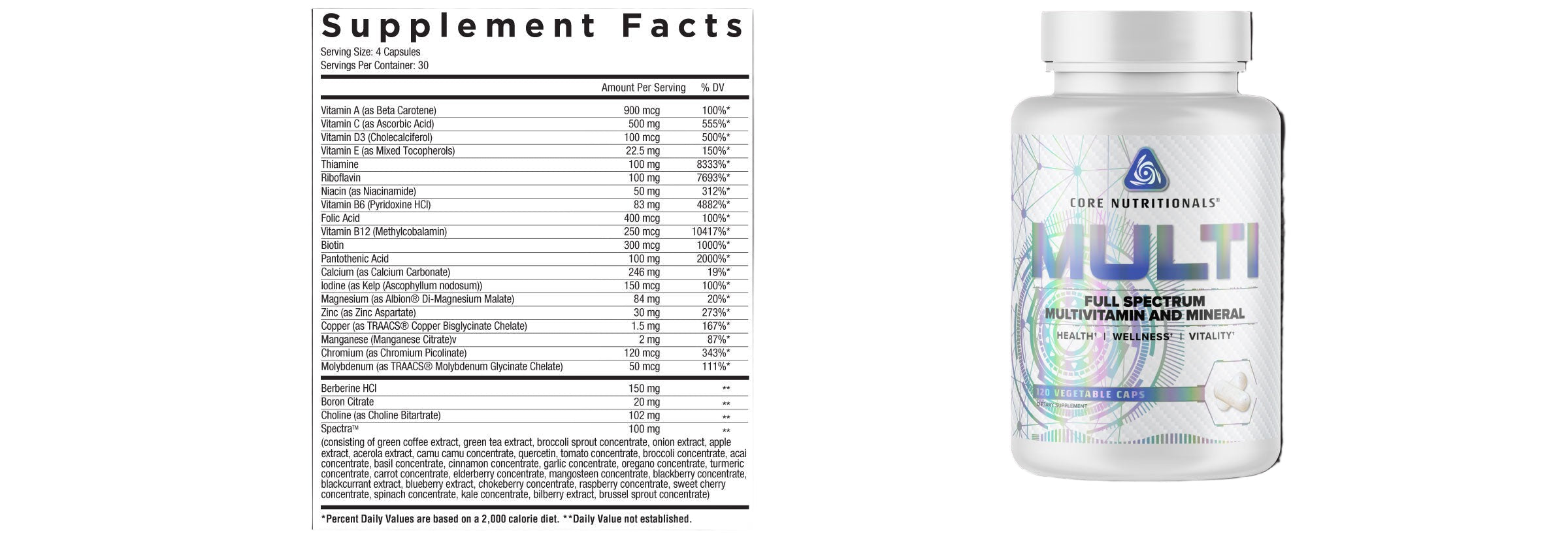 MULTI - Daily Multivitamin