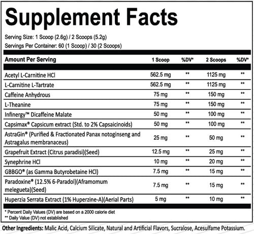 Phenta Burn - Advanced Thermogenic