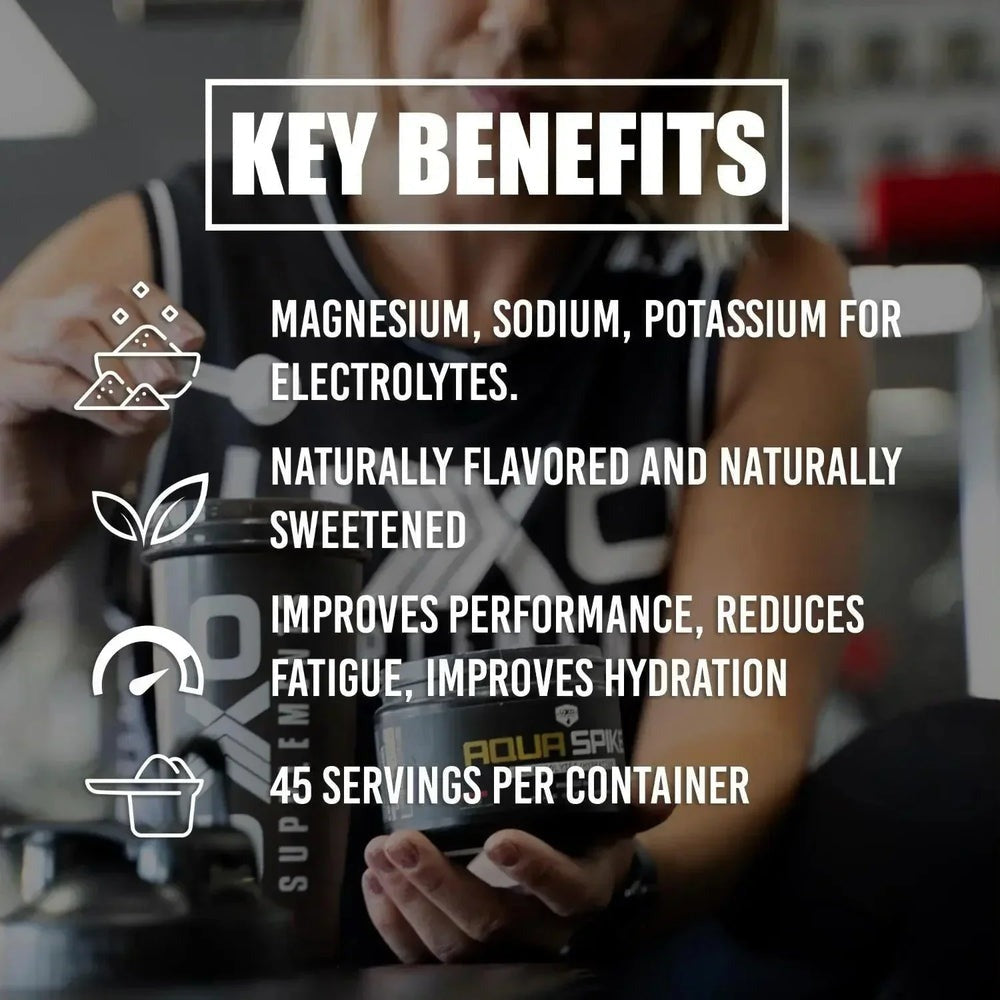Aqua Spike: Electrolytes